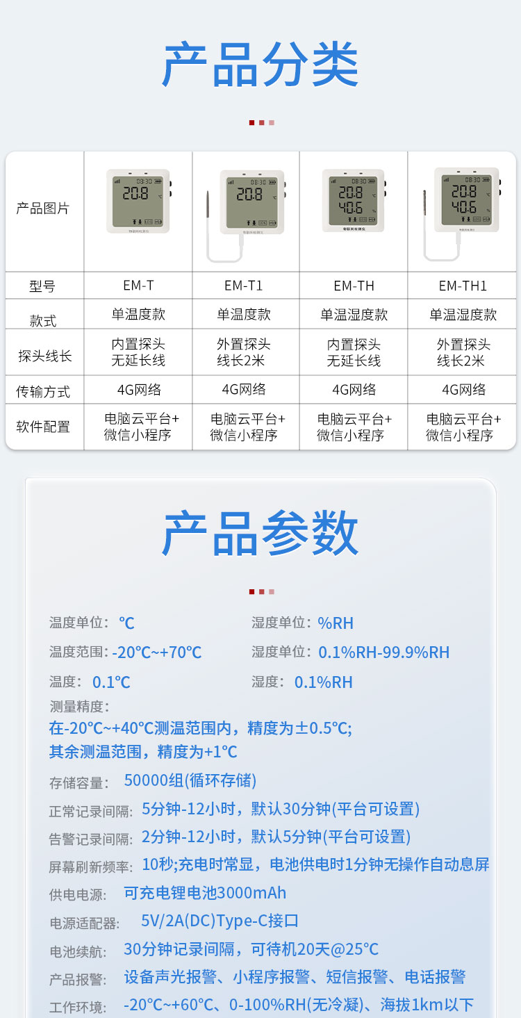 EM系列温湿度记录仪（库房环境款） 详情图 3 - 湖北两极冷链科技有限公司