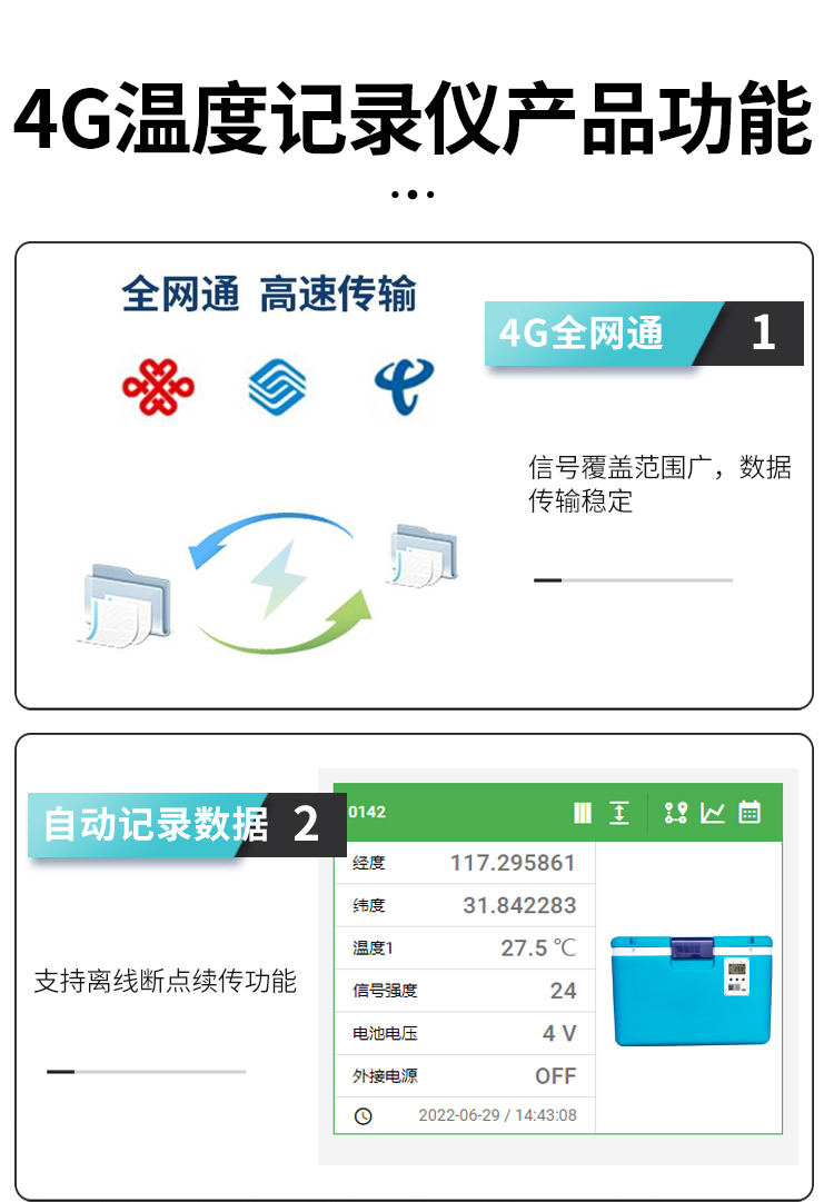 GSP温度监控保温箱 详情图 3 - 湖北两极冷链科技有限公司