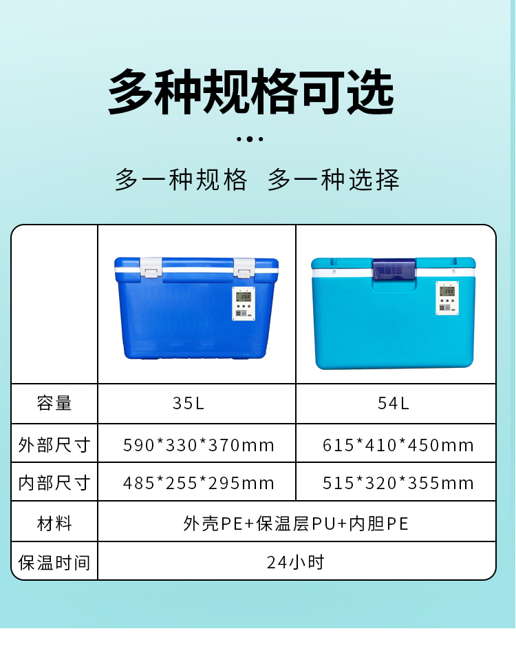 GSP温度监控保温箱 详情图 9 - 湖北两极冷链科技有限公司