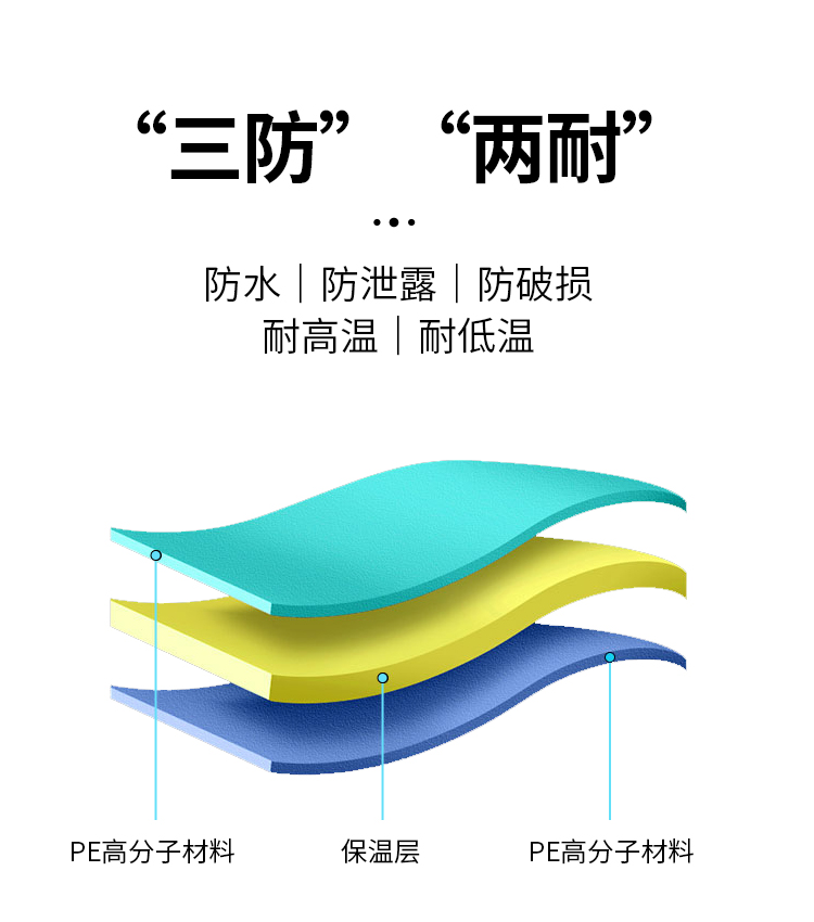 GSP温度监控保温箱 详情图 10 - 湖北两极冷链科技有限公司