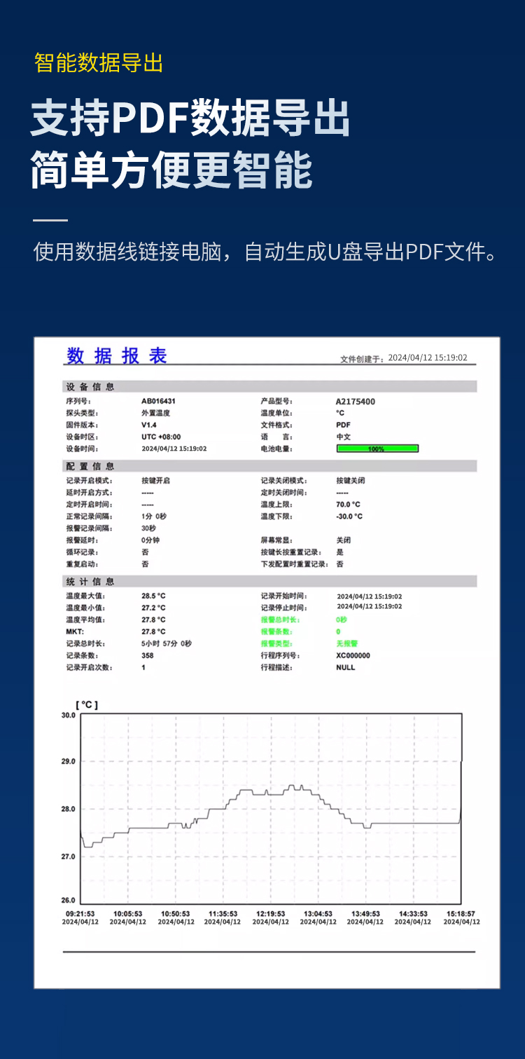 冷链运输保温箱 详情图 4 - 湖北两极冷链科技有限公司