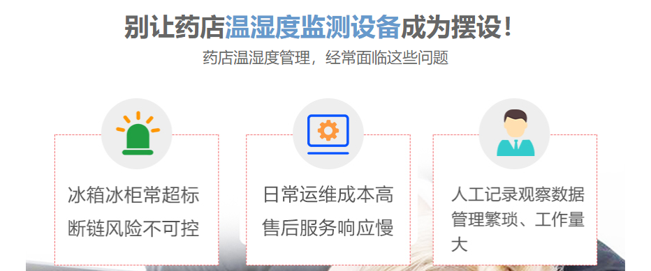 药店温湿度监测解决方案-配图2