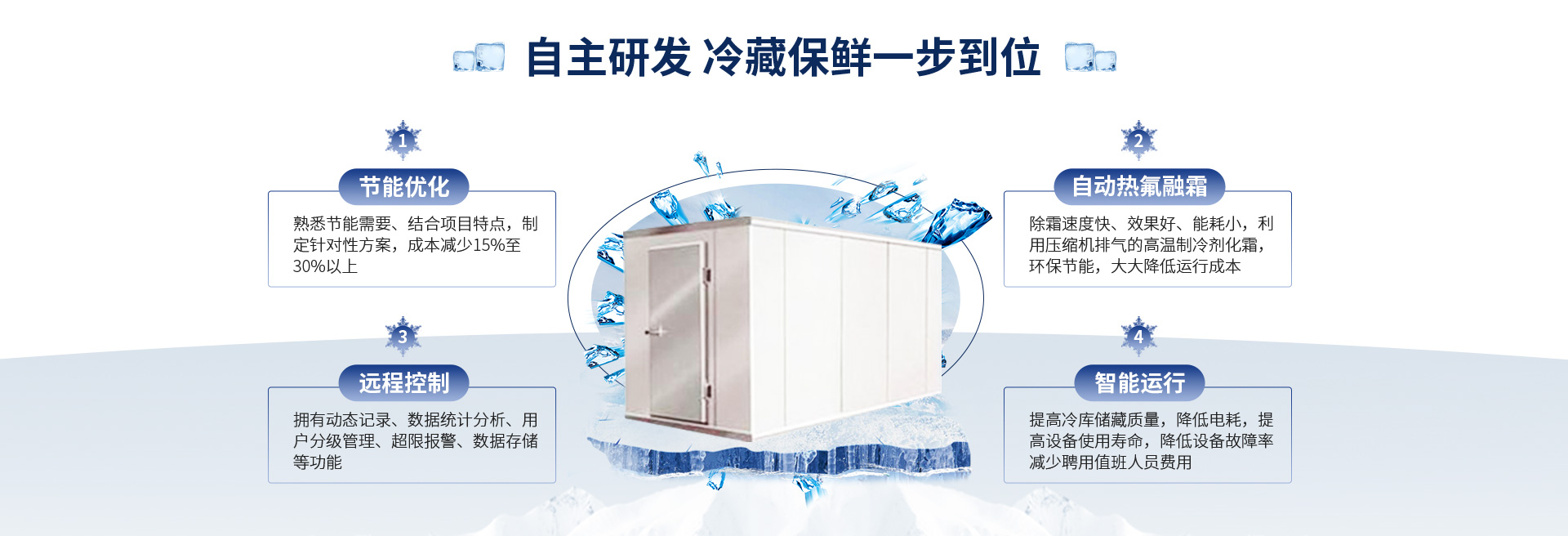 冷库设计建设解决方案 - 详情图 5